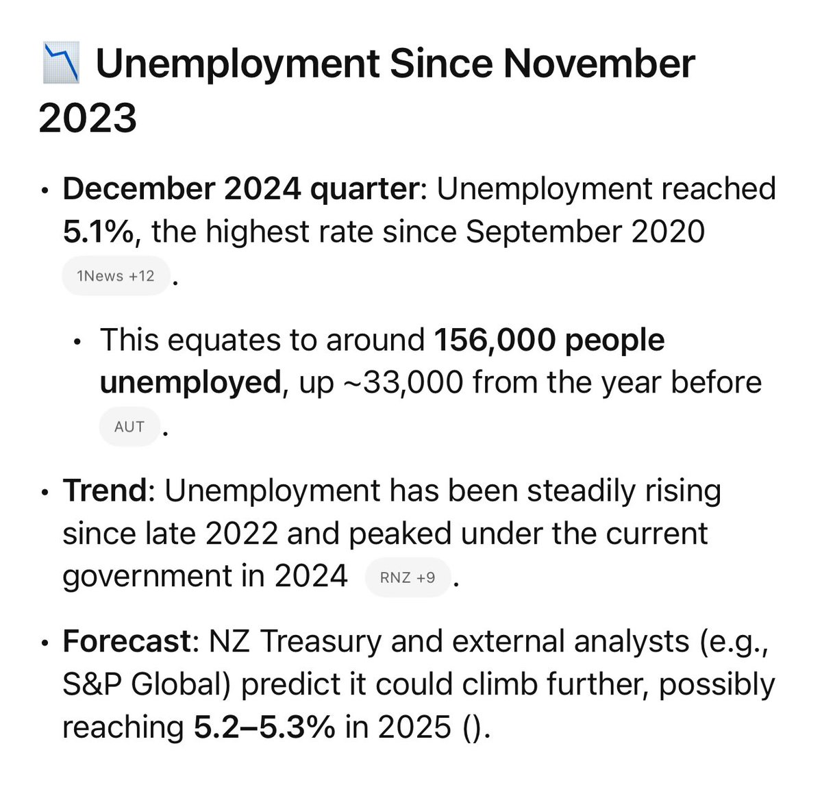 Ko Raeven toku ingoa 🇳🇿 (@raevennz) on Twitter photo <a href="/NewstalkZB/">Newstalk ZB</a> NZers had jobs prior to this Govt. Why is it our media forget how many people have lost their incomes because of the direct, unjustified actions of this Govt?
Gaslighting that the wanton destruction of native flora & fauna is justified won’t cut it! <a href="/NewstalkZB/">Newstalk ZB</a> NZers had jobs prior to this Govt. Why is it our media forget how many people have lost their incomes because of the direct, unjustified actions of this Govt?
Gaslighting that the wanton destruction of native flora & fauna is justified won’t cut it!