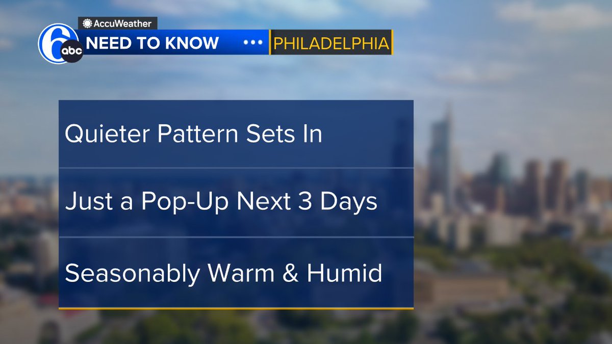 LOOKING AHEAD
Good news for those tired of the storms and flooding.  A drier and quieter pattern will set up for the weekend.