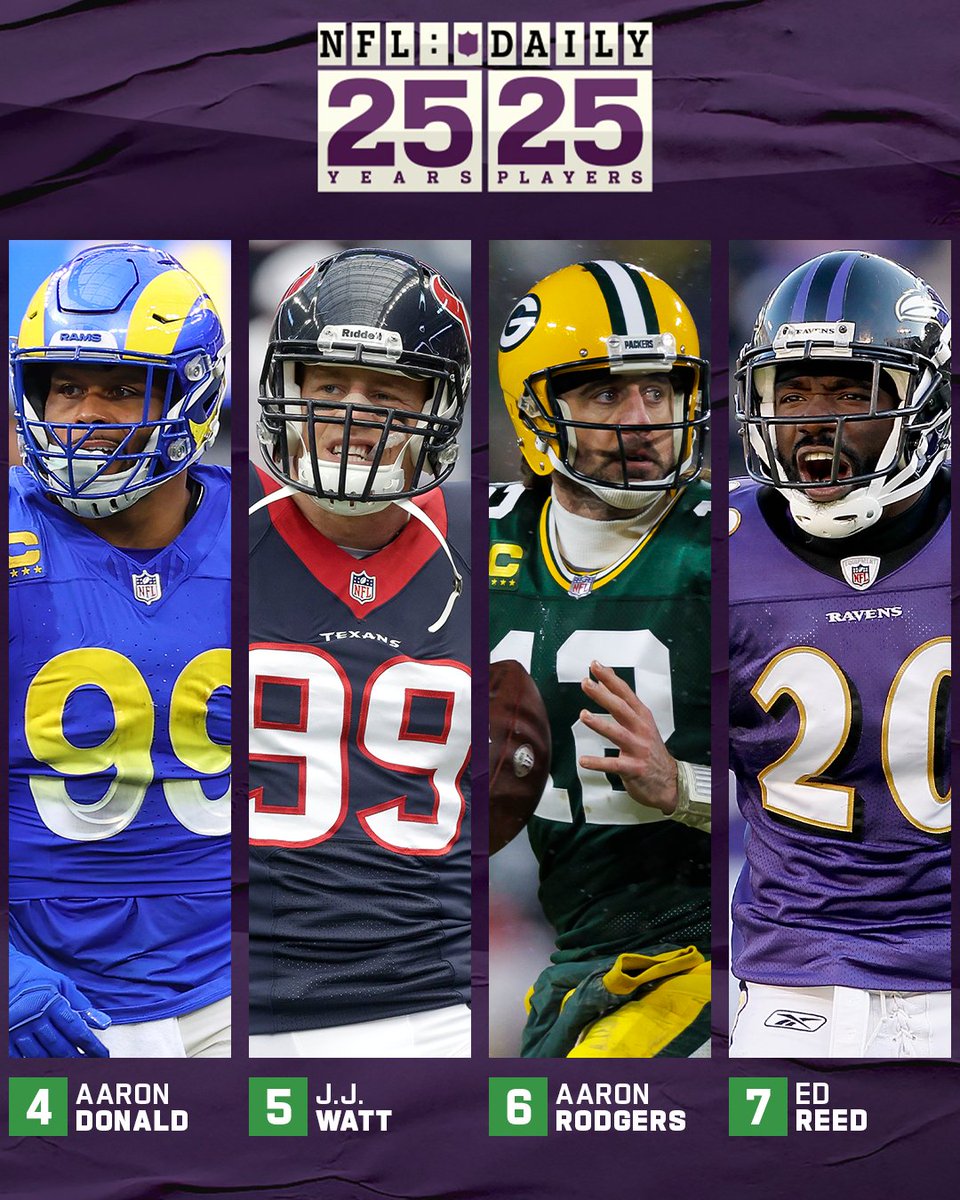 NFL_Podcasts's tweet image. Defenders rule the latest tier of NFL Daily's Top 25 Players of the Last 25 Years 🏈
@greggrosenthal & play-by-play broadcasting legend Kevin Harlan discuss the legacy of these four superstars:
🎙️landing.podtrac.com/nfldaily