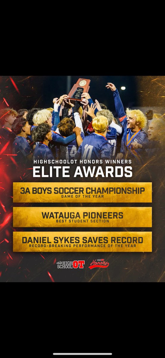 Overhills Boys Basketball 🏀 (@overhillshoops) on Twitter photo Huge congratulations to Danny Sykes for the elite award! Huge congratulations to Danny Sykes for the elite award!