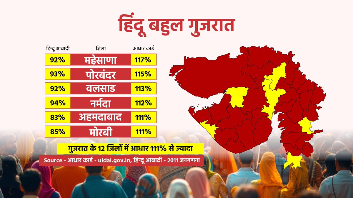 Haji Mehardeen Rangrez ( औवैसी का परिवार ) (@hajirangrez786) on Twitter photo हेलो <a href="/anjanaomkashyap/">Anjana Om Kashyap</a>, सत्ता की चाटुकारिता और मोदी की गुलामी करने से अगर फुर्सत मिल गई हो तो ज़रा एक शो अपने पापा के प्रदेश पर भी कर देना। हेलो <a href="/anjanaomkashyap/">Anjana Om Kashyap</a>, सत्ता की चाटुकारिता और मोदी की गुलामी करने से अगर फुर्सत मिल गई हो तो ज़रा एक शो अपने पापा के प्रदेश पर भी कर देना।