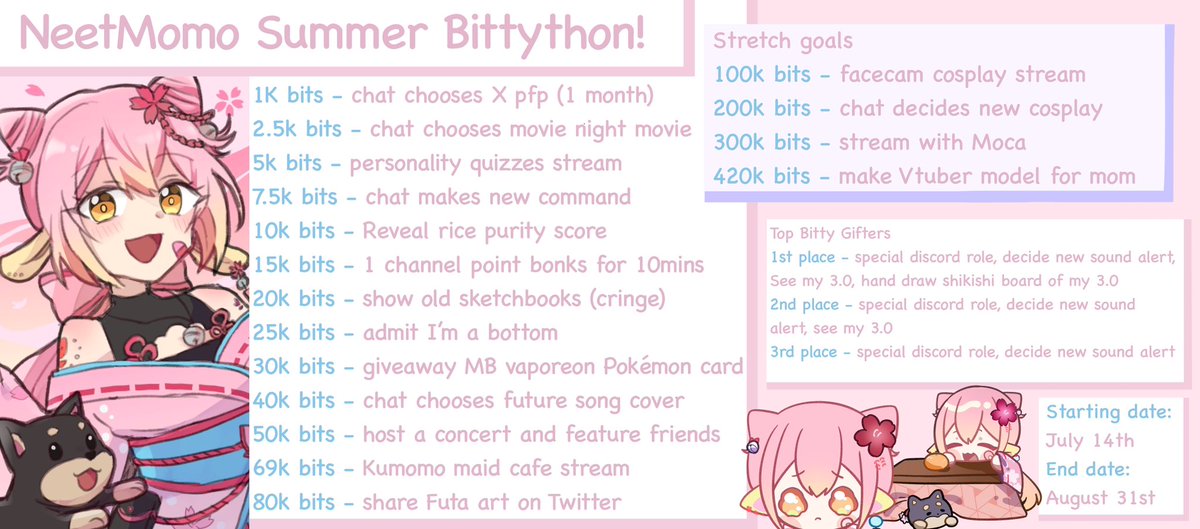 KumomoVT's tweet image. Hello!!
From July 14th - August 31st I will be hosting a Neetmomo Summer bittython!
Due to my job being on break I have no income for the next 2 month so any form of support would be super helpful🥹🙏