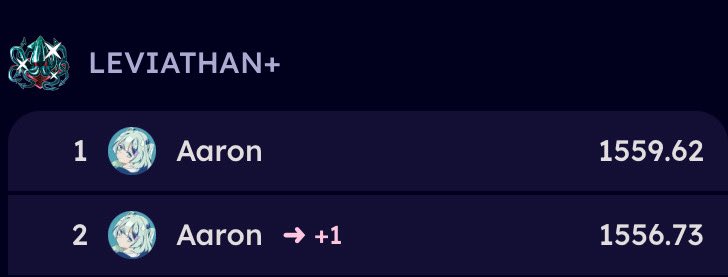 Aaron