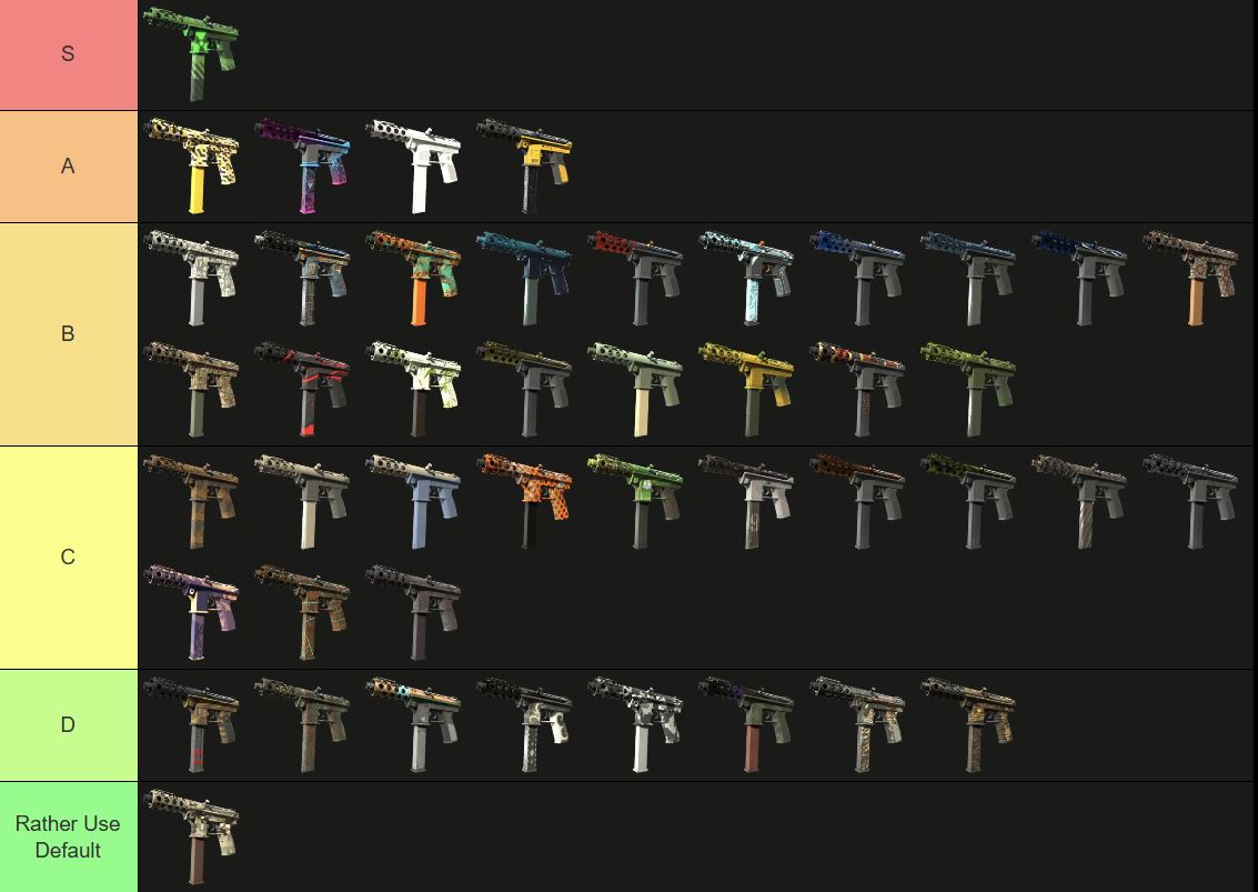 Objectively correct Tec-9 tier list!

ttv/BiggorillaCS