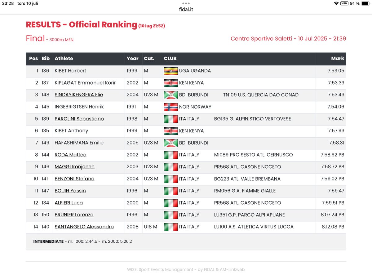 Alla Henrik Ingebrigtsens medlöpare i Nembro ikväll ville ha bilder tillsammans med idolen efter 3000-loppet som startade lusigt och tände till först på sista 800. &lt;2:28 på Henriks sista km.