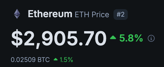 _PPMan_'s tweet photo. OMG OMG OMG
We'll never see ETH under $2,900 ever again.
wagmi
#notSelling
#foreverPump https://t.co/j2pz4Us9tz