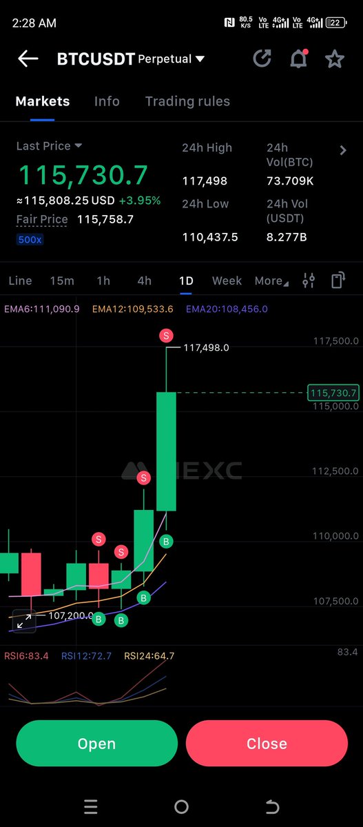 notarhamadeel's tweet photo. BTC just it 117k 🌠 https://t.co/KuE6PsqHzp
