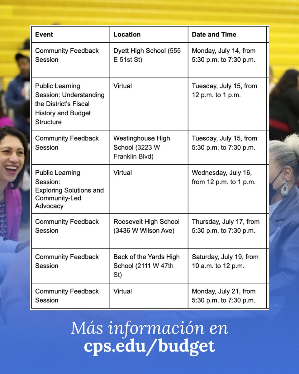📣 Únete a una de nuestras Sesiones Comunitarias de Retroalimentación para conocer el presupuesto del Distrito y dialogar sobre las opciones que permitirán a CPS continuar construyendo sobre el progreso sobresaliente de nuestros estudiantes 
Regístrate hoy bit.ly/4llOT1W