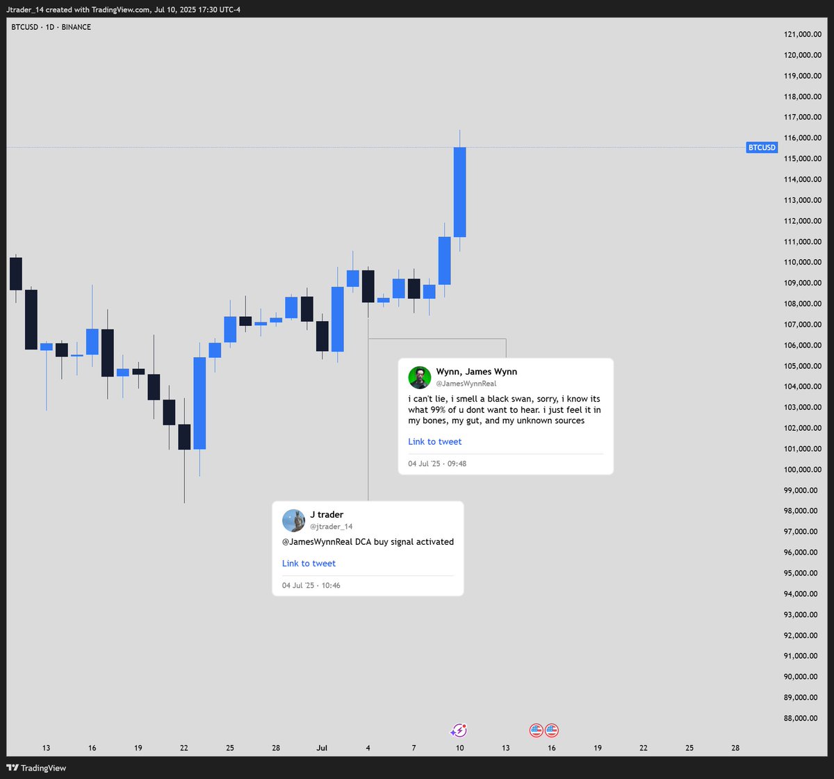 J trader tweet media