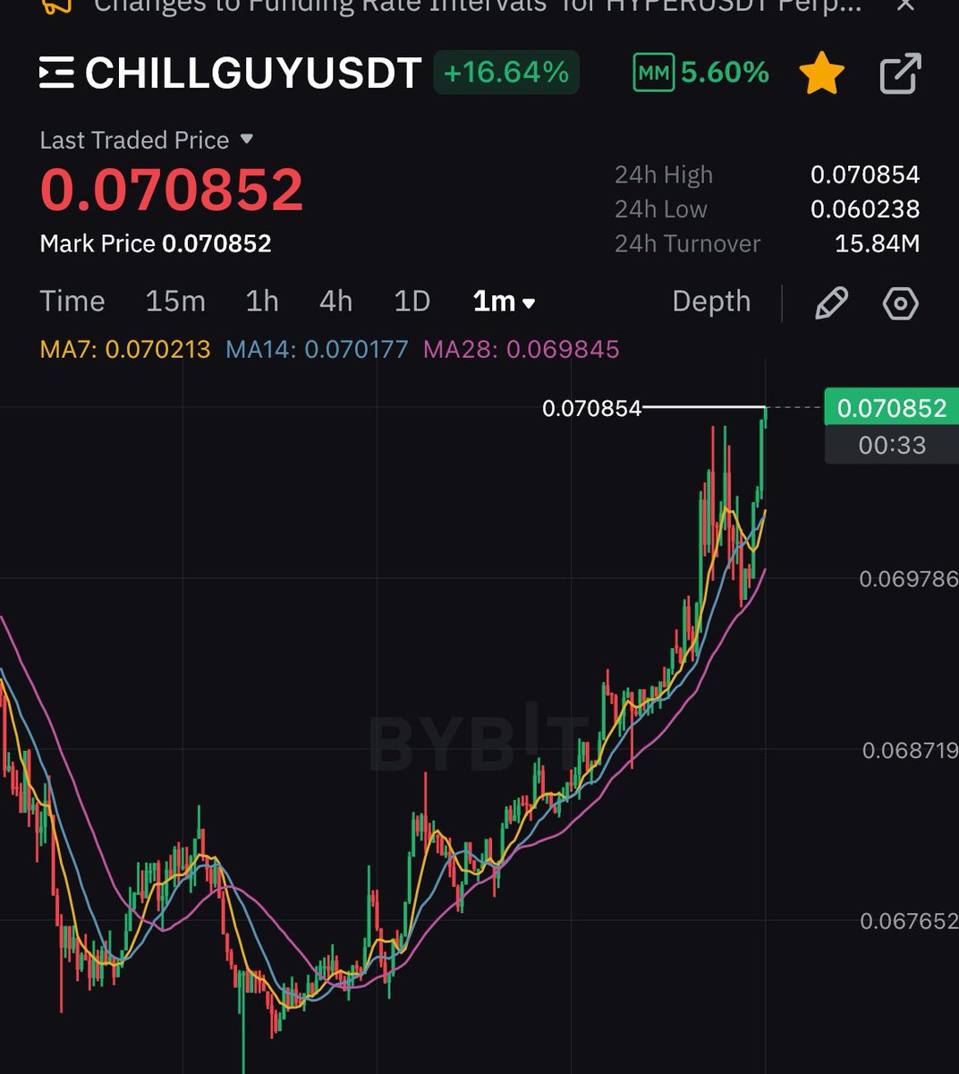 Thomas van Lichtenstein tweet media