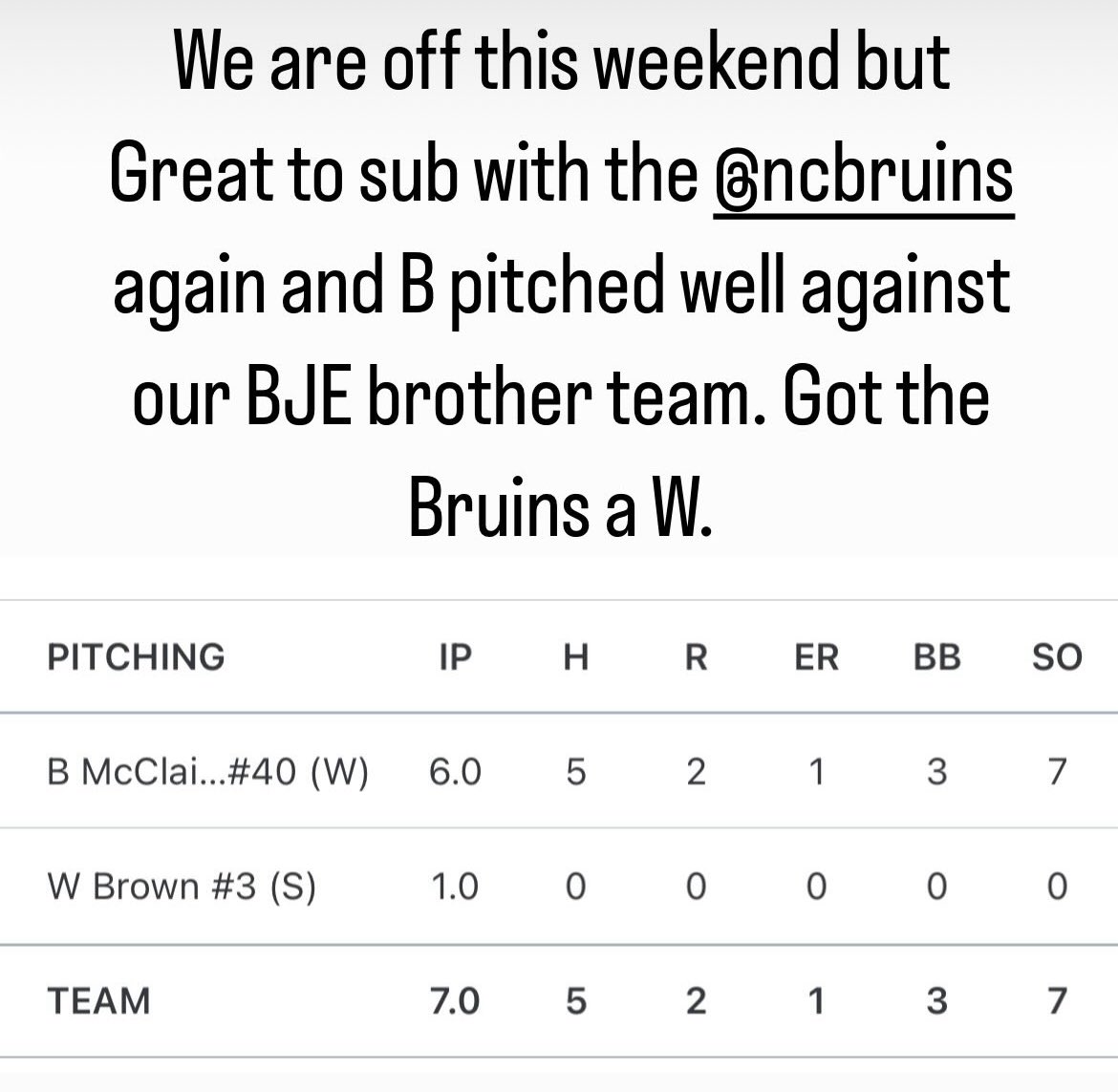 😎<a href="/imbradymcclainn/">Brady McClain</a>