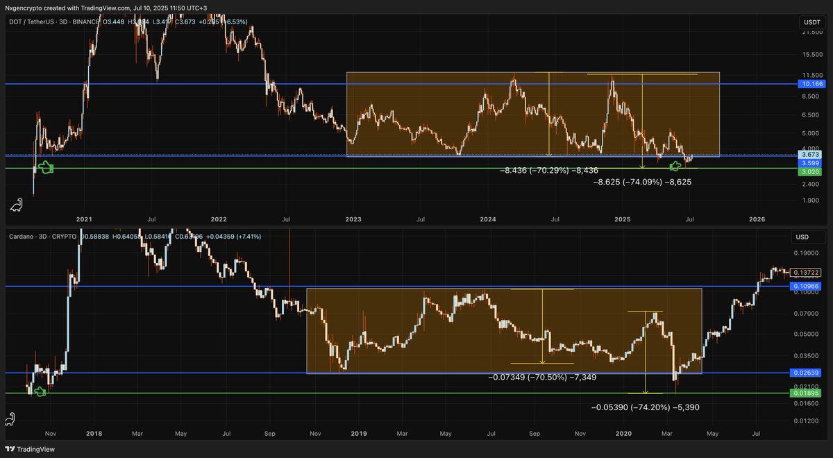 NxgenCrypto tweet media