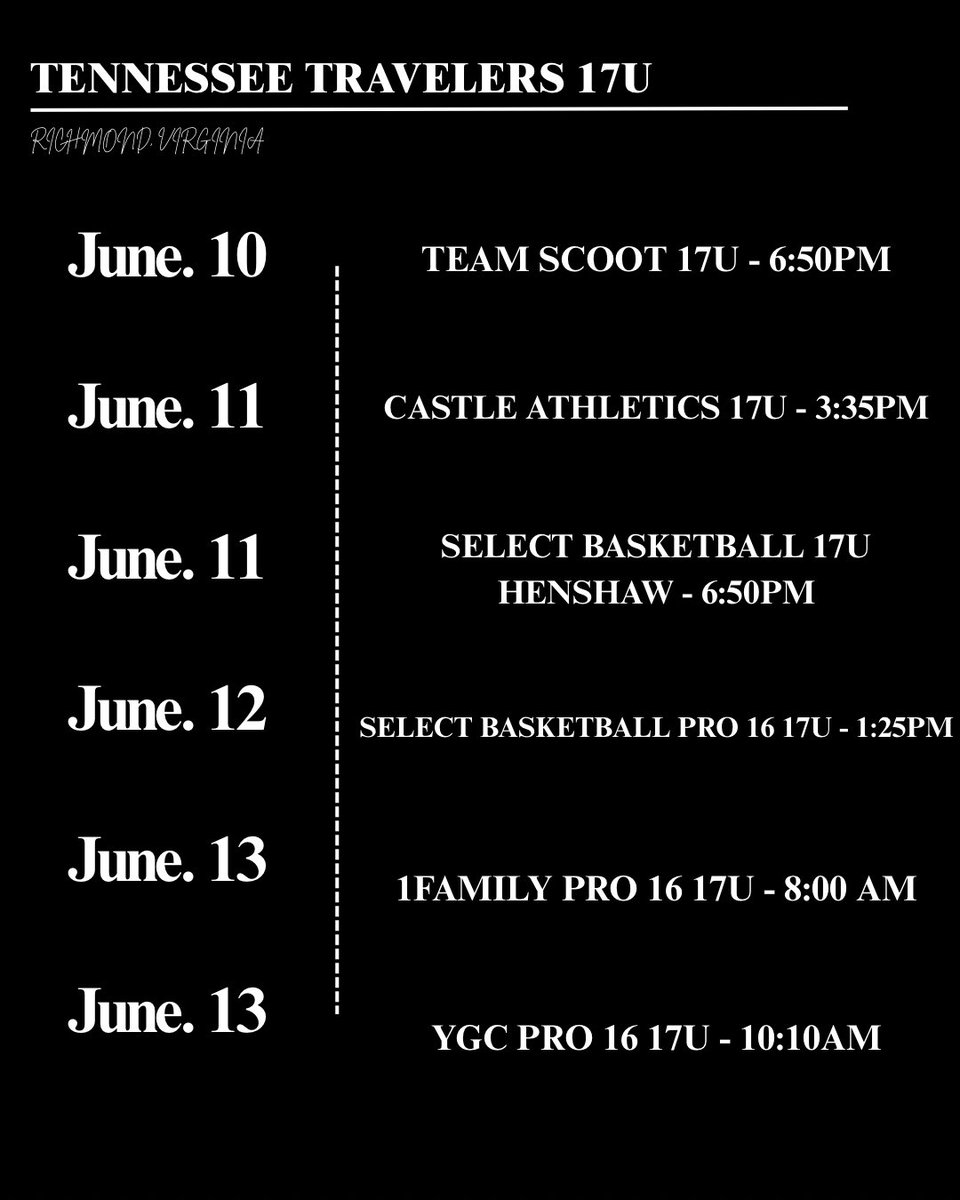 We guarantee you watching this team is worth the price of admission. Sling shots are loaded!!!!!