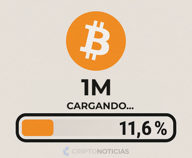 CriptoNoticias's tweet image. Se viene el 1M 🚀🌕
