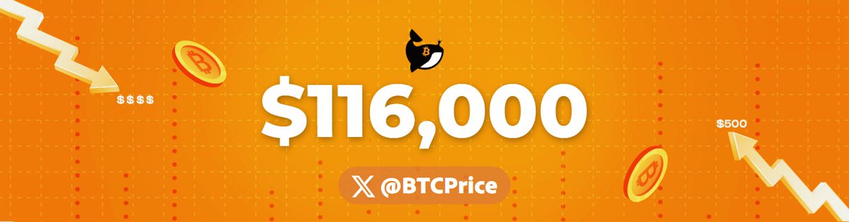 BTCPrice's tweet photo. 🔴 Bitcoin Price: $116,000 https://t.co/W20DAv1ETA