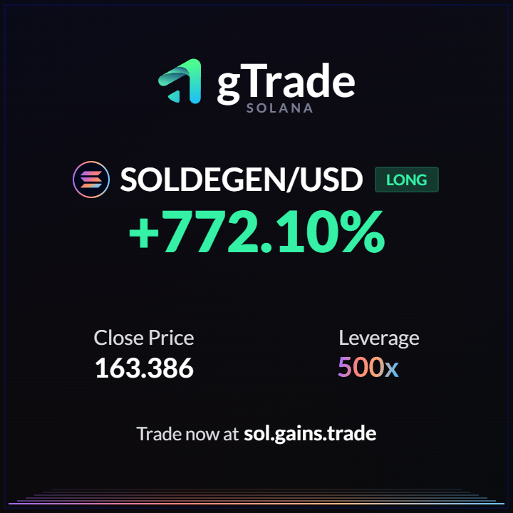 SteaksInSpace's tweet image. KOCK OUT! 🌟🥊🌟
Funding target 1 ACHEIVED!
P&L as a percentage of total capital on this 500X #SOL trade on @GainsNetwork_io was +98.77%
P&L Total on the Day: +202.86%
Reached 164.2% of my goal for funding a fresh test account on @DriftProtocol
🔥👾😎👾🔥