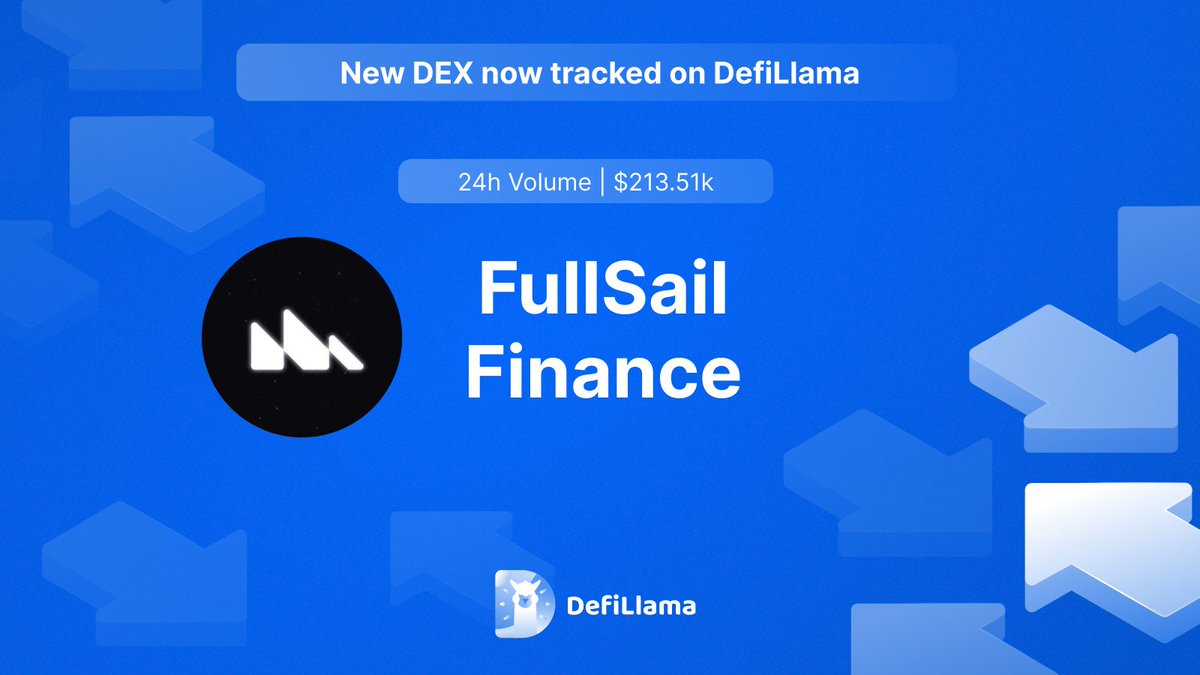 DefiLlama.com (@defillama) on Twitter photo Now tracking <a href="/FullSailFi/">Full Sail</a> on our spot Volume Dashboard Now tracking <a href="/FullSailFi/">Full Sail</a> on our spot Volume Dashboard