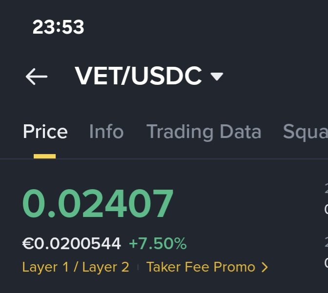 #VeChain $VET 👀