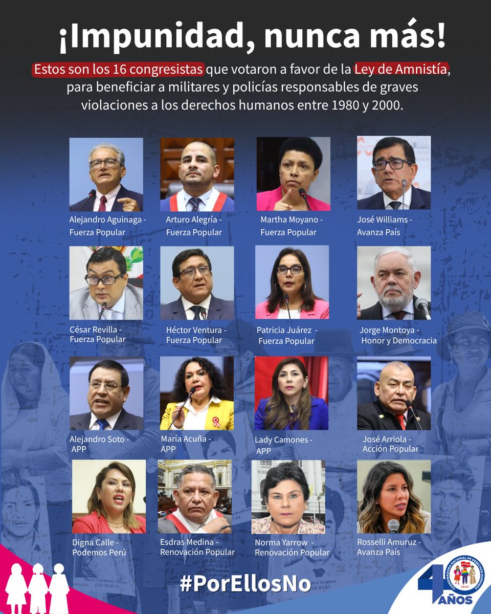 cnddhh's tweet image. 🔴 #ALERTA| ¡Impunidad, nunca más!

Estos son los 16 congresistas que votaron a favor de la Ley de Amnistía para beneficiar a militares y policías responsables de graves violaciones a los derechos humanos entre 1980 y 2000.

Con su voto, pretenden borrar décadas de lucha por…
