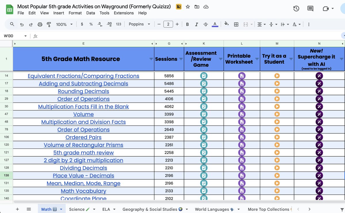 New free resource sheet 🚨

This one's for all the 5th grade teachers and those who support 5th grade teachers. It's the most popular Wayground (formerly Quizizz) activities of all time, organized by subject and ranked, and completely free😀

docs.google.com/spreadsheets/d…

I hope this