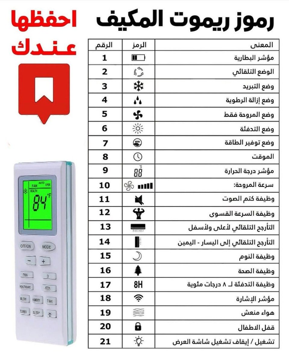 رموز ريموت المكيف
احفظها عندك .