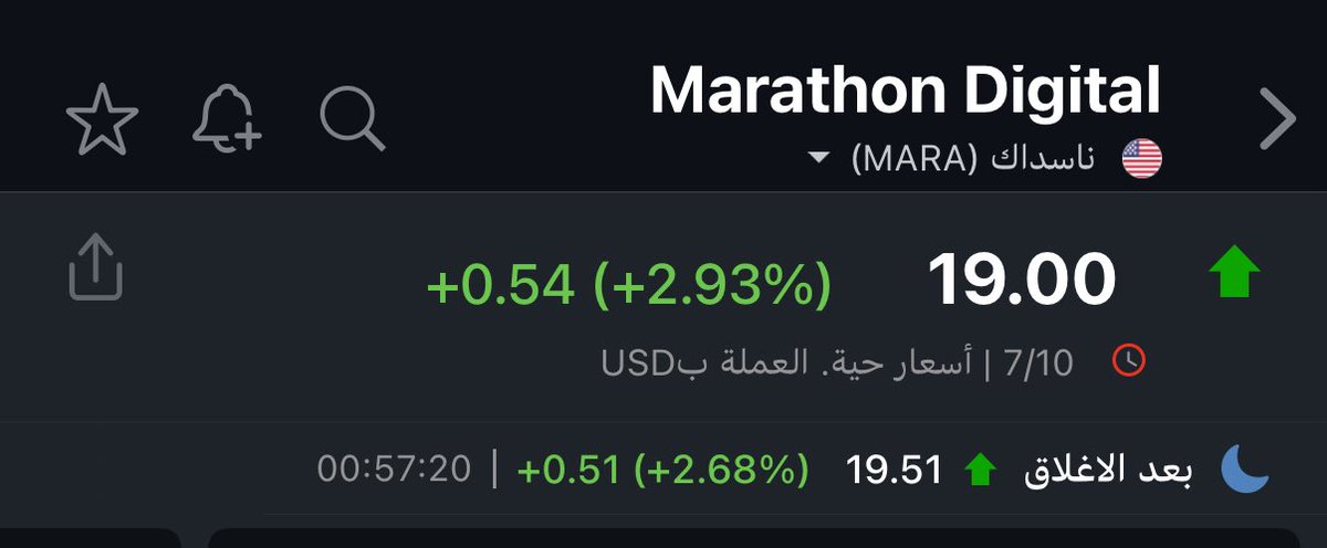 $MARA
ليش تفاعل مارا ضعيف ?
رغم انها 
من أكبر شركات التعدين المدرجة في أمريكا،
و
 تعدين #البيتكوين، مع توسعها في البنية التحتية والرقمية والتقنية 
تمتلك 49 الف #بتكوين
سعرها 19 
#BTC