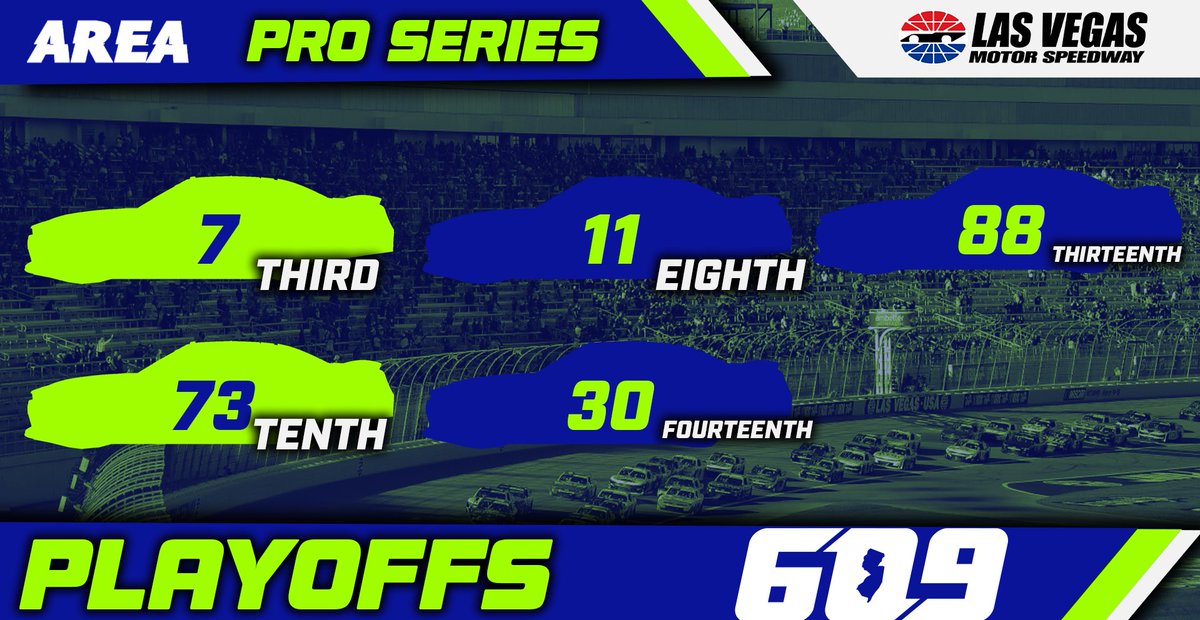 609 Motorsports tweet media