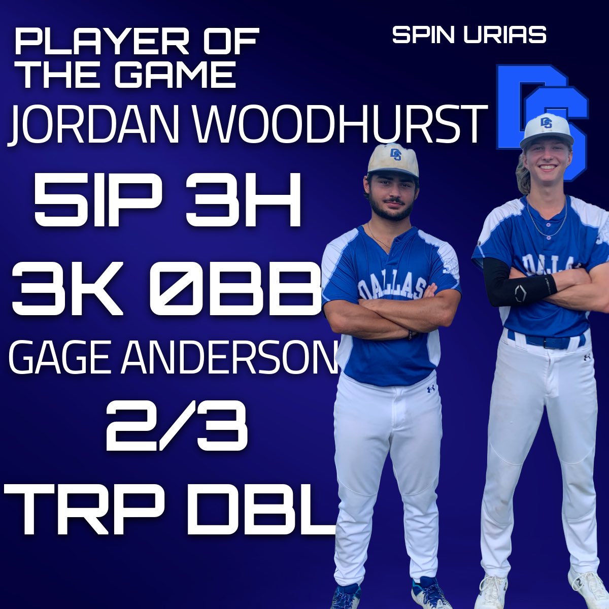 Spin Urias starts their weekend off with a 5-3 win!
Jordan Woodhurst was lights out on the bump throwing 5 innings allowing only 3H and no walks with 3K!
Gage Anderson was smoking the ball today going 2 for 3 with a double and a triple!