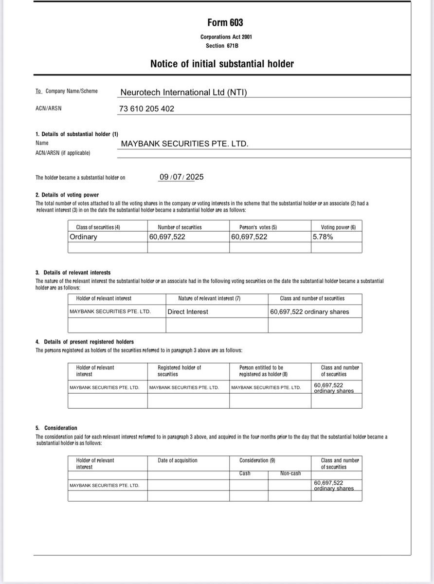 $NTI $NTI.ax follow the money?!?

Low to No #THC