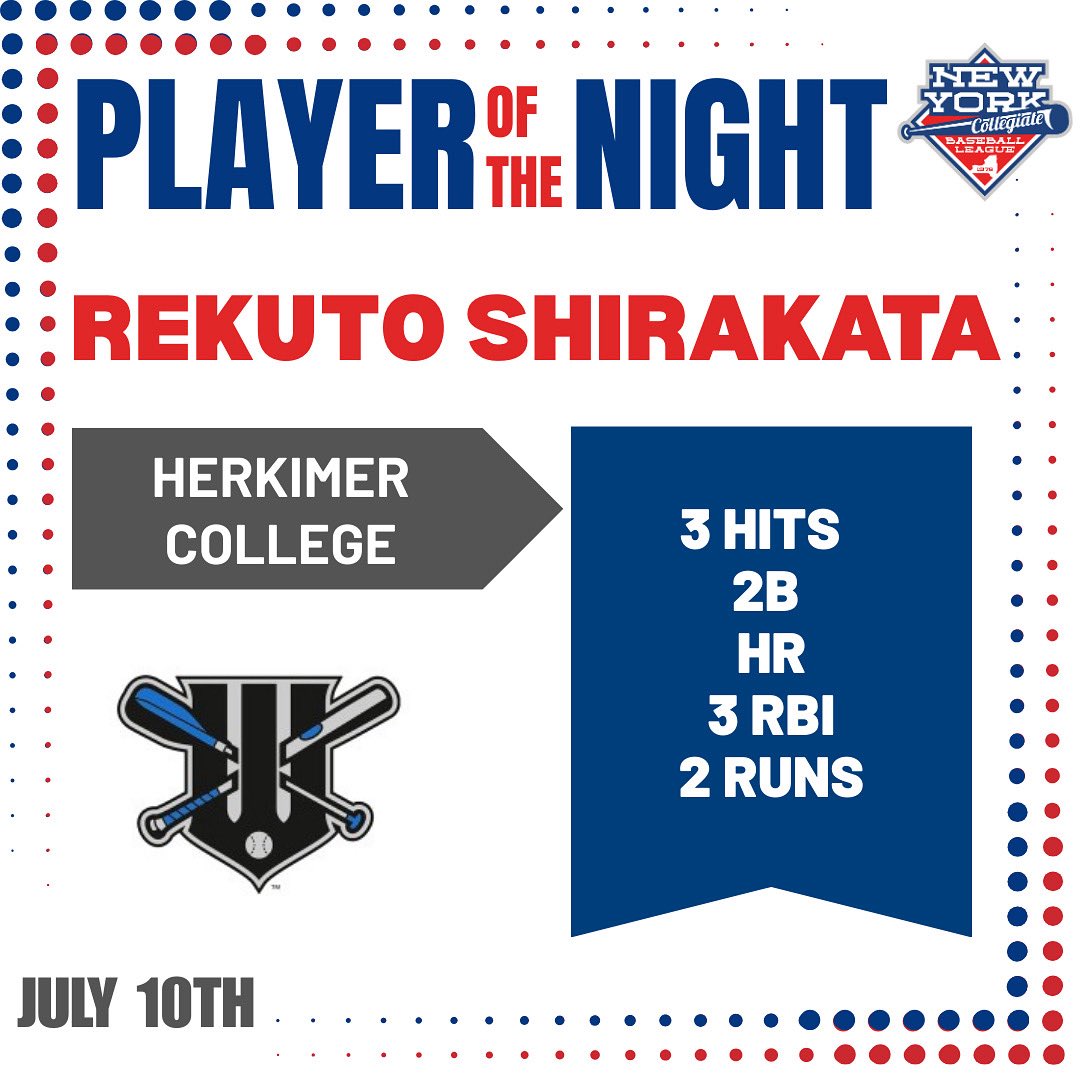 The player of the night for Thursday, July 10th is Rekuto Shirakata!