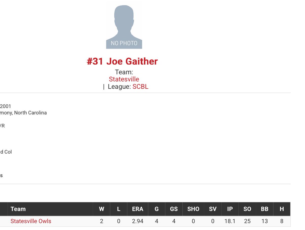 Halfway through summer season 
1 year of eligibility / has to be D1
1.14 whip 2.95 era / 5 pitch mix 
FB / CT/ CB / SL / SPL
86-88 T 89
<a href="/BUncommitted/">Baseball_Uncommitted</a> <a href="/coach_fontanez/">Sam Fontanez</a>