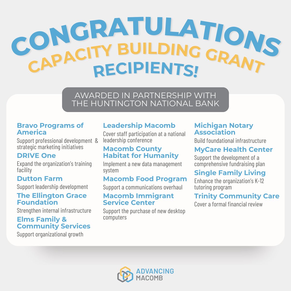 Advancing Macomb tweet media