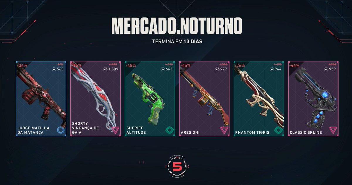 TÁ EXPLICADO PORQUE A MINHA LOJA TAVA VINDO BOA

OLHA ESSA PORCARIA!!!!!!!!!!!!