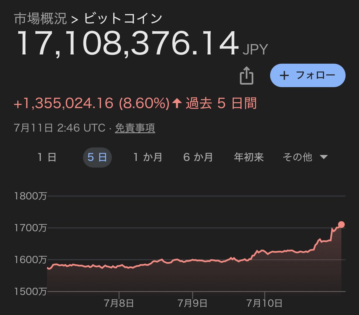 エル tweet media