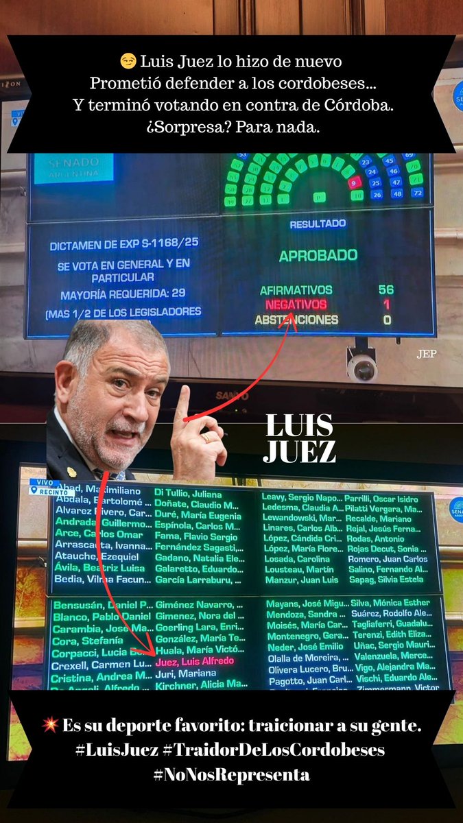 🔥 Te vendió con una sonrisa
Votaste a un cordobés para que te cuide…
Y <a href="/ljuez/">Luis Juez</a> te clavó el puñal por la espalda.
No fue un desliz, es su especialidad.
👎 Siempre que puede, se da vuelta.
Y siempre, contra vos.
#LuisJuez #TraidorDeLosCordobeses #AsíNo #Juez