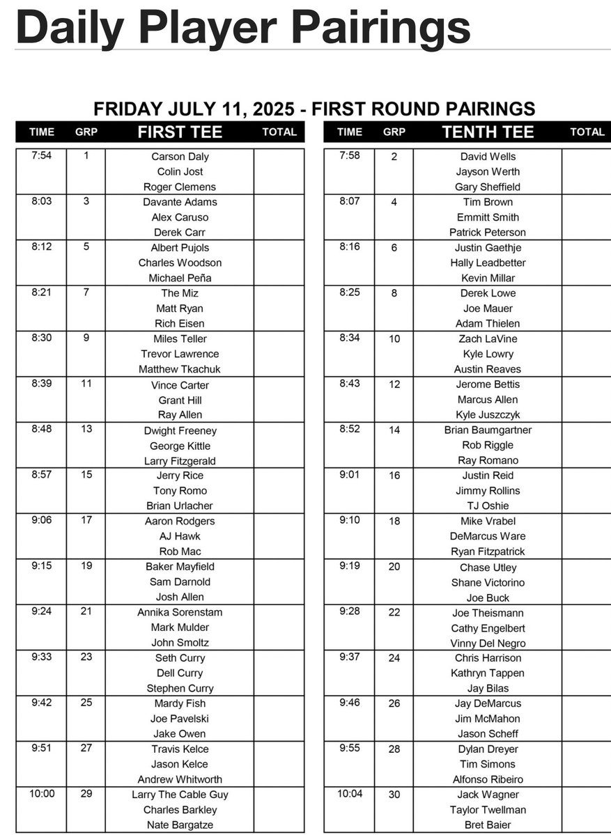 GitRDoneLarry's tweet image. Round 1 and I’m with Sir Charles and @natebargatze. Gonna be a great Friday at the @ACChampionship #accgolf