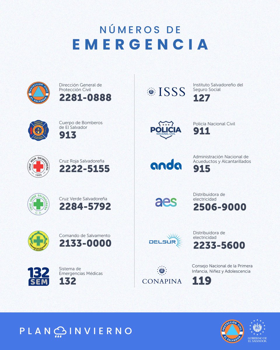 ⚠️ Te compartimos los números de emergencia del Sistema Nacional de <a href="/PROCIVILSV/">Protección Civil de El Salvador</a> para reportar cualquier emergencia debido a las lluvias.

#PlanInvierno2025
