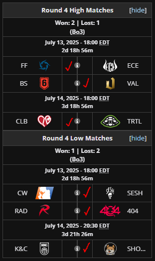 My round 4 E5 Predictions