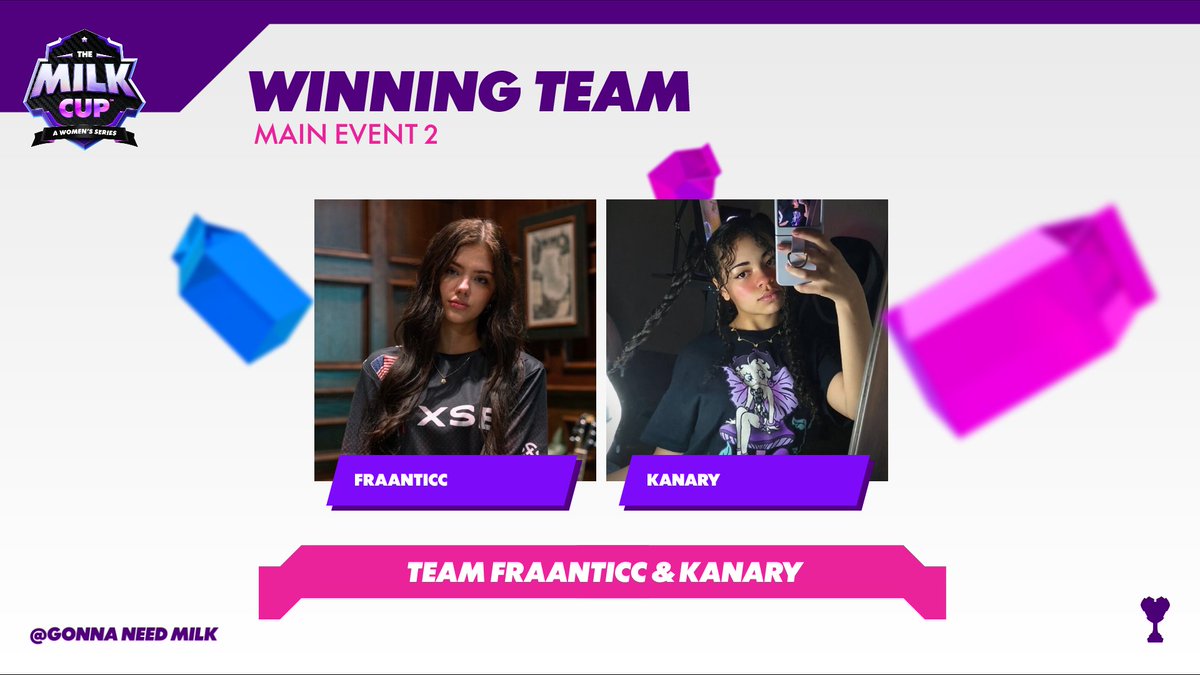 RaidiantGG's tweet image. 3 Victory Royales. 46 Elims. 405 Points.

@fraanticc &amp;amp; @Kanaryfn7 absolutely dominated and are your @GonnaNeedMilk #TheMilkCup Series 2 CHAMPS 🏆🐮