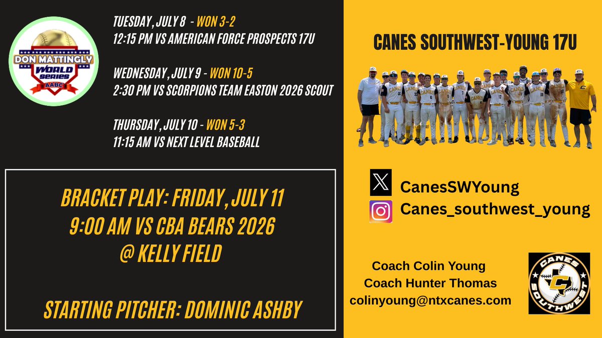 Canes Southwest- Young 2026 (@canesswyoung) on Twitter photo On to Bracket play in the #MattinglyWS! <a href="/FiveToolTexas/">✭Five Tool Texas✭</a> <a href="/canes_recruits/">Canes SW Recruiting</a> <a href="/TheCanesSW/">Canes Southwest</a> <a href="/BbCounty/">CCBA at The Farm™</a> On to Bracket play in the #MattinglyWS! <a href="/FiveToolTexas/">✭Five Tool Texas✭</a> <a href="/canes_recruits/">Canes SW Recruiting</a> <a href="/TheCanesSW/">Canes Southwest</a> <a href="/BbCounty/">CCBA at The Farm™</a>