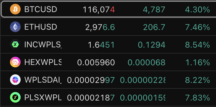 HB100x's tweet image. lookin&apos; nice bros #PulseChain 

Q4 2025 - Q3 2026 🚀for $PLS $PLSX $INC $HEX