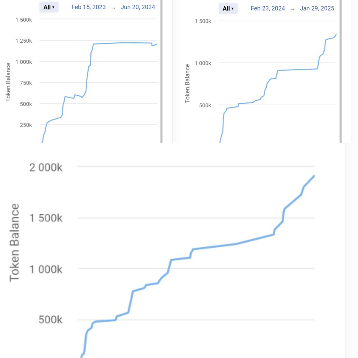 mo90179667's tweet image. $DEXTF
If you want to acquire ludicrous whale sized bags like below at less than a dollar average you probably have less time than you think imo
Think of the titans of tokenization that have posted about @Memento_Bc
1) $ETH
2) $LINK
3) $ZK
4) Deutsche Bank