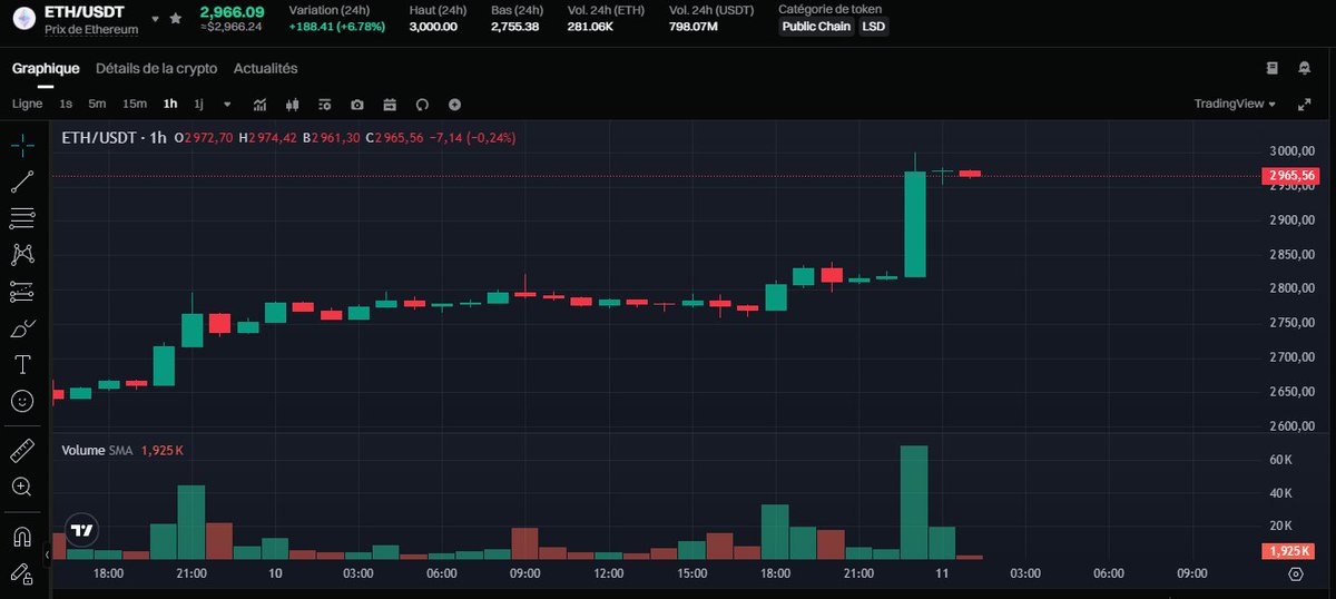 La petite fusée du soir
