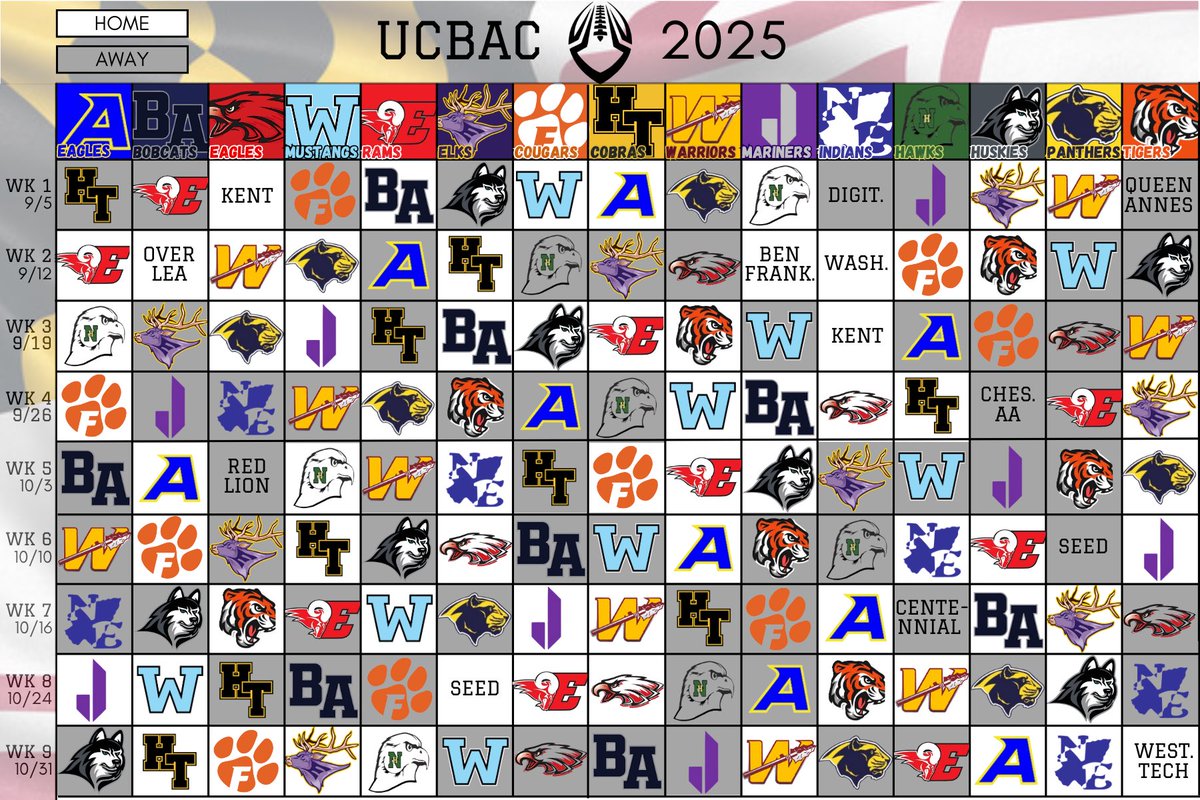 UCBAC_stats's tweet image. We&apos;re all set in the UCBAC