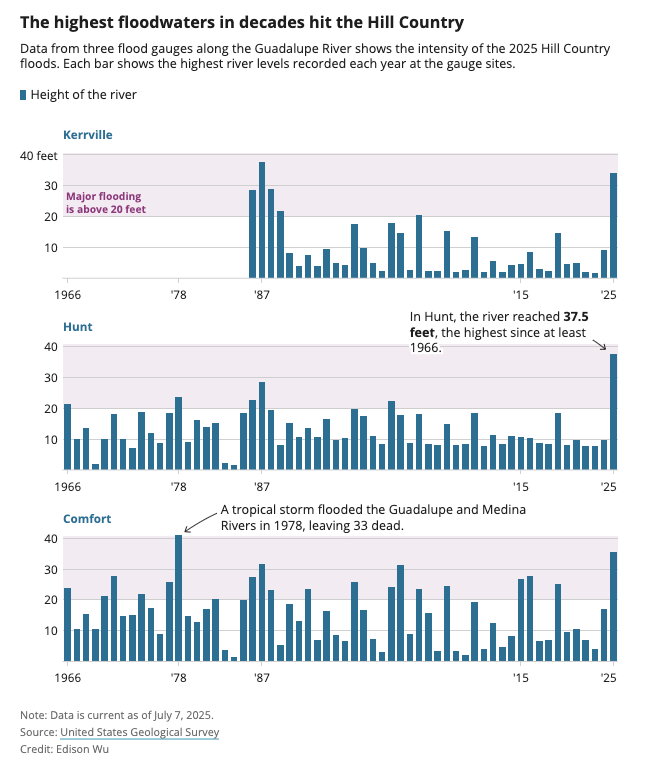 Carla Astudillo tweet media