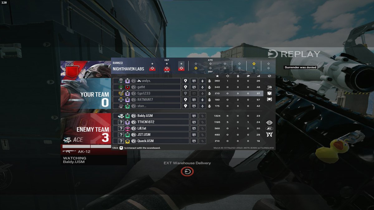 TOP 1000 getting boosted (ex copper whit .5) by USM Clan blatant cheating <a href="/UbisoftSupport/">Ubisoft Support</a> <a href="/Ubisoft/">Ubisoft</a> fix yall game goofy ass companion