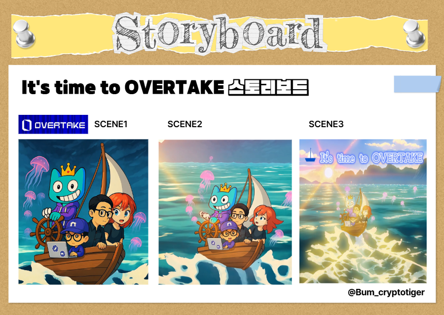 Cryptotiger tweet media