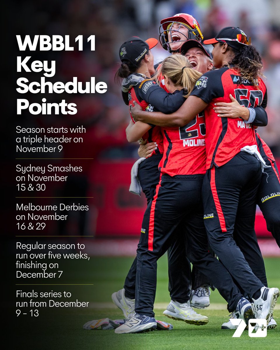 #WBBL11 will begin on November 9 🙌

It all starts with a triple header and Heat-Renegades Grand Final rematch!