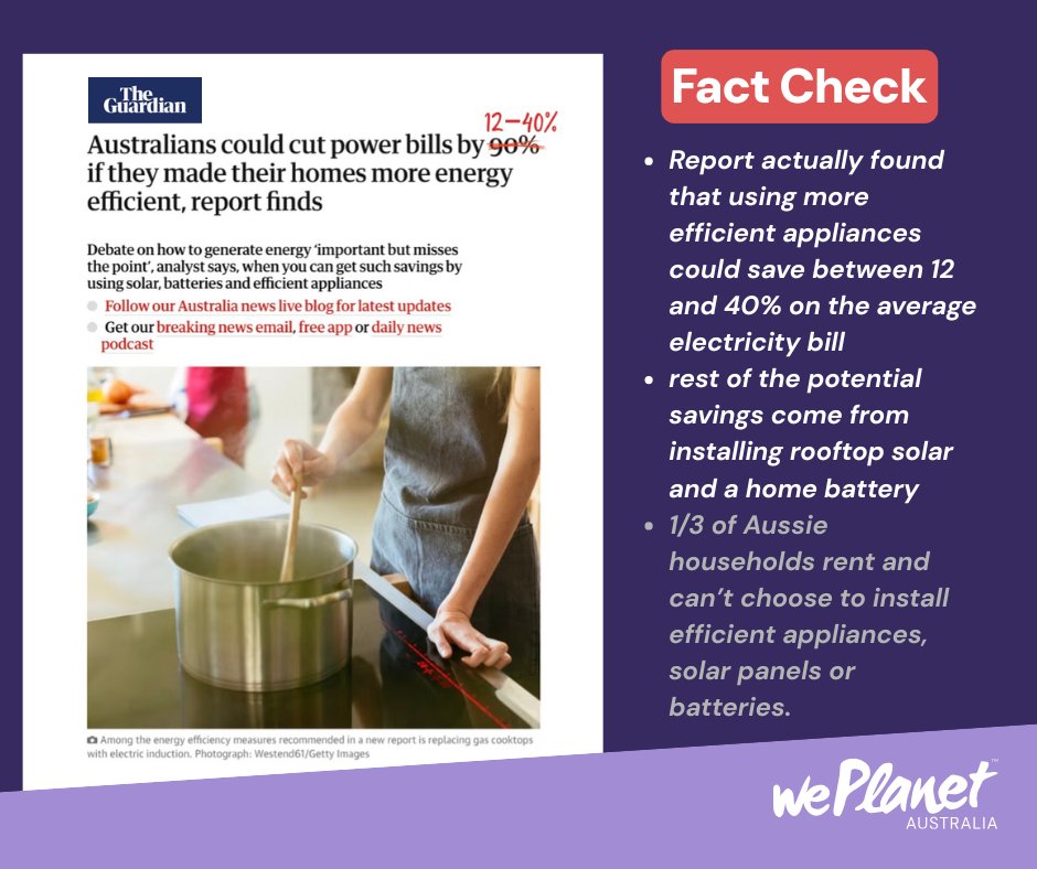 WePlanetAus's tweet image. If it sounds too good to be true, it probably is. The Guardian Australia has distorted the findings of a study in its headline: “Australians could cut power bills by 90% if they made their homes more energy efficient, report finds”.
What the report actually found was that…