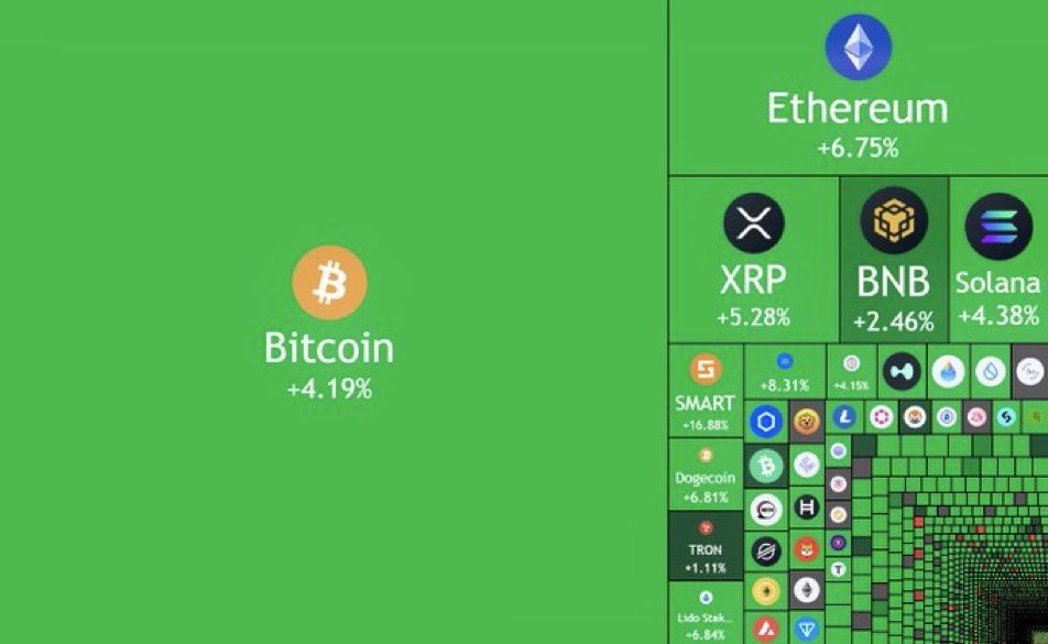 crypto is healing.
